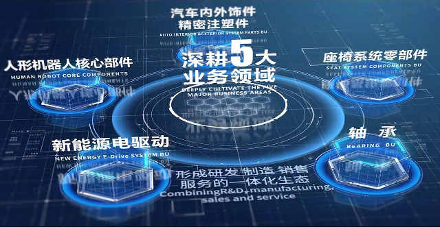 乐玩股份宣传片